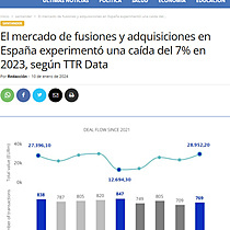 El mercado de fusiones y adquisiciones en Espaa experiment una cada del 7% en 2023, segn TTR Data